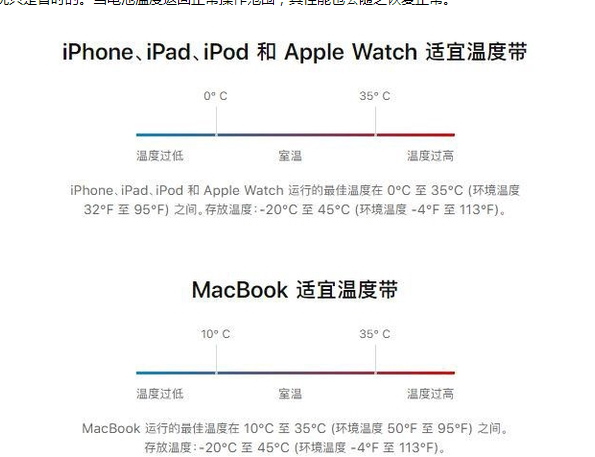 涟水苹果13维修分享iPhone 13耗电越来越快怎么办 