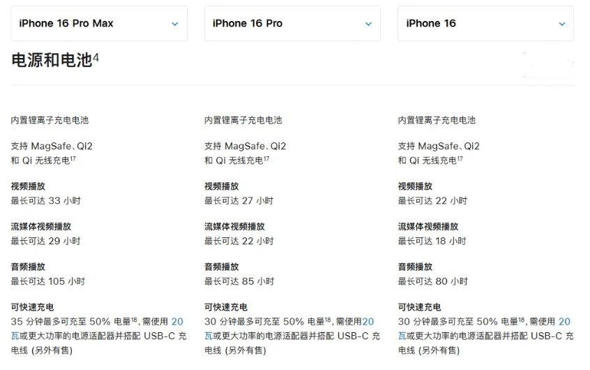 涟水苹果手机维修分享 iPhone 16 目前实测充电峰值功率不超过 39W 