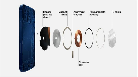 涟水苹果手机维修分享iPhone 12真的会威胁身体健康吗 