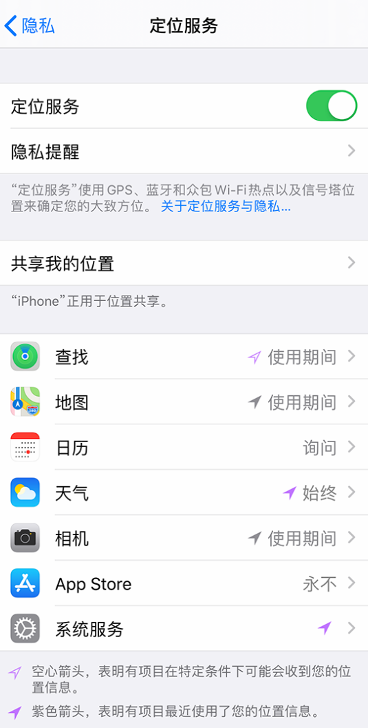 涟水苹果手机维修分享iPhone 状态栏中时间显示为蓝色图标是什么情况 